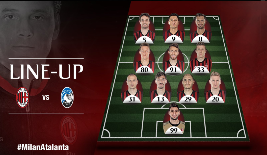 Milan - Atalanta