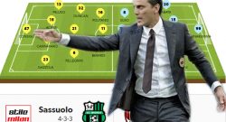 Sassuolo-Milan, le formazioni ufficiali