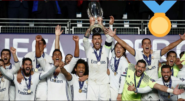 isco