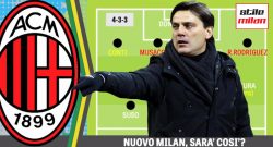 Si delinea il Milan 2017/2018: ecco come e con chi giocherà Montella