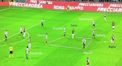 [CMM] - Milan: Biglia è troppo solo in mezzo, ma se il gioco non gira la colpa è sua