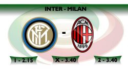 [CMM] - Schedina CM: vittorie facili per Juve e Napoli. Inter e Milan, un derby da X