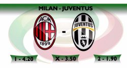 [CMM] - Schedina CM: il Milan batte la Juve, giocate lo United e la X del Barcellona