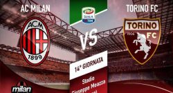 [ML] - Milan-Torino 0-0: grande occasione per André Silva – LIVE