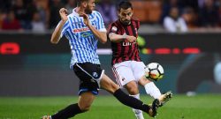 [ML] - Milan poco incisivo da fuori area. Suso a parte…