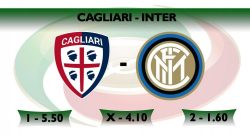 [CMM] - Schedina CM: pari Milan, vince l'Inter. Che puntata su Liverpool-Chelsea!