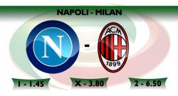[CMM] - Schedina CM: il Milan vince a Napoli, Roma-Lazio da X, giocate Juve e Inter
