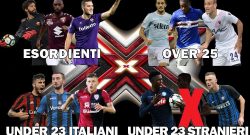 [CMM] - L'X Factor di CM: addio a Bentancur. Ne restano 11, VOTA CHI ELIMINARE