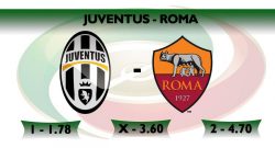 [CMM] - Schedina CM: Juve e Roma senza gol, il Milan vince, solo pari per il Napoli