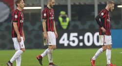 [ML] - Milan, differenza reti al passivo. Che crollo rispetto al 2016