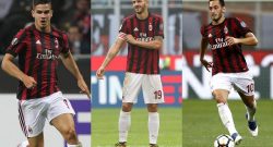 [CMM] - Milan, i nuovi arrivati si sono svalutati: persi oltre 80 milioni