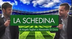 [CMM] - Schedina CM: Spalletti batte Inzaghi, tre punti Benevento, non vince il Milan