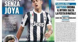 [ML] - TuttoSport: prima pagina del 19 dicembre 2017