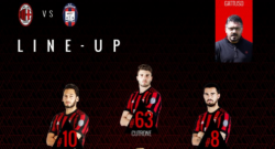 Formazione ufficiale Milan contro il Cotrone