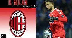 [CMM] - Milan: la vittoria salva Donnarumma e la società, ma la tempesta non è passata