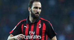 CorSera – Milan, Elliott poco favorevole al riscatto di Higuain